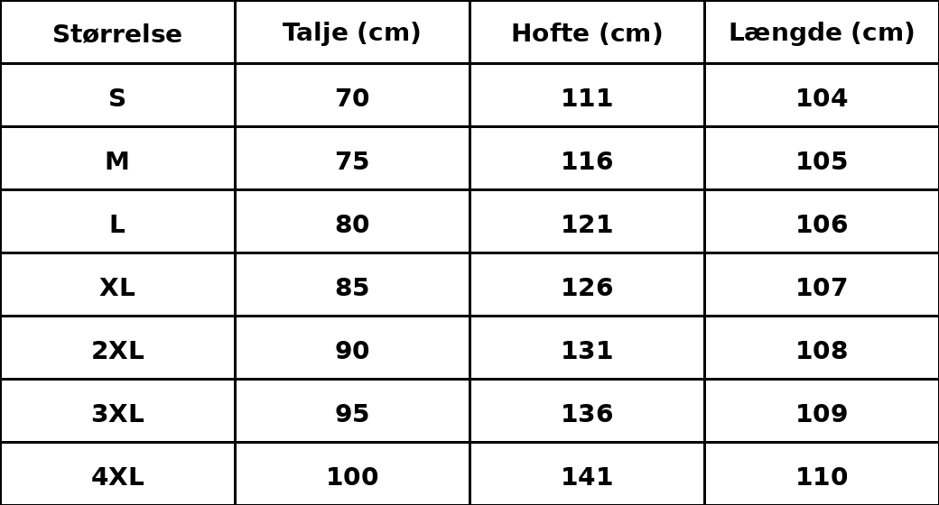 Tableau des tailles - Tailles FR avec mesures détaillées